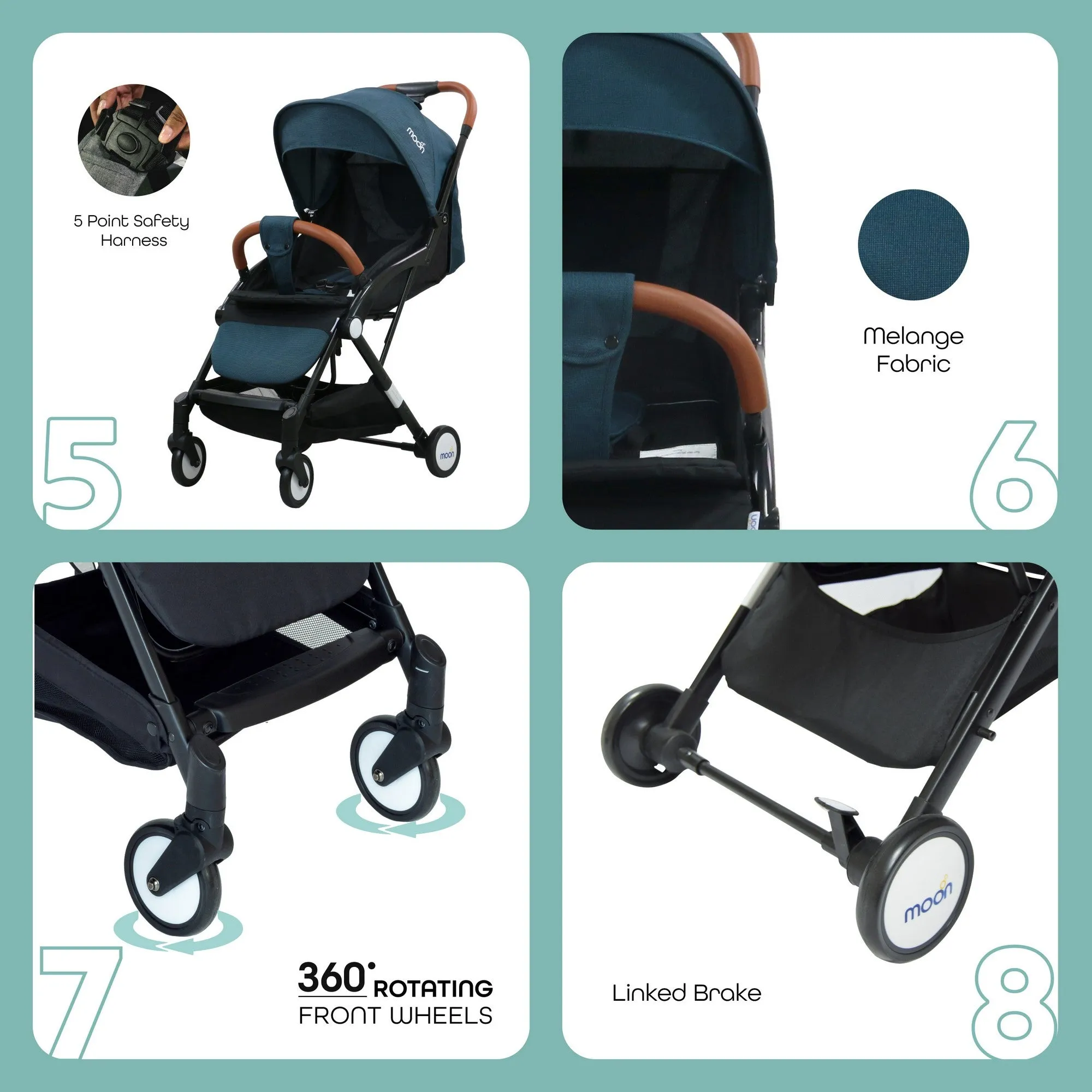 Moon Ritzi Stroller Birth to 18 kg