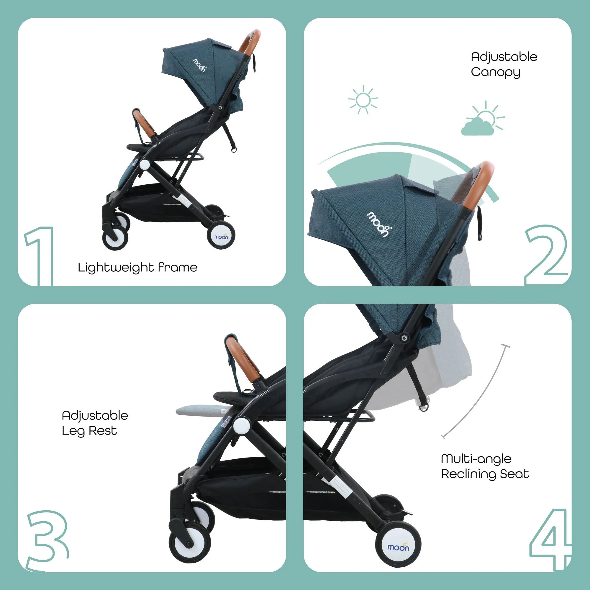 Moon Ritzi Stroller Birth to 18 kg
